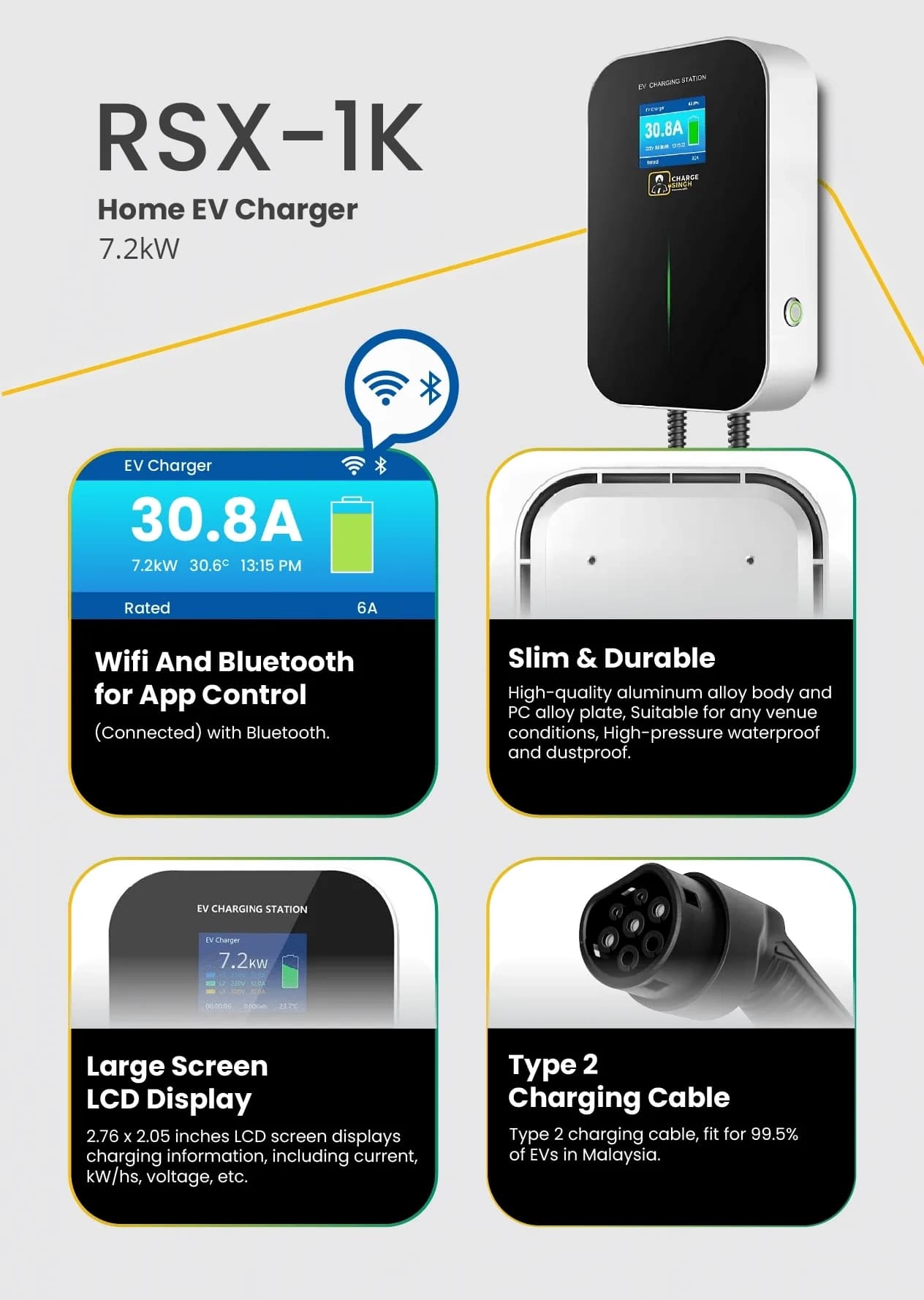 RSX-1K Home EV Charger product information, page 2