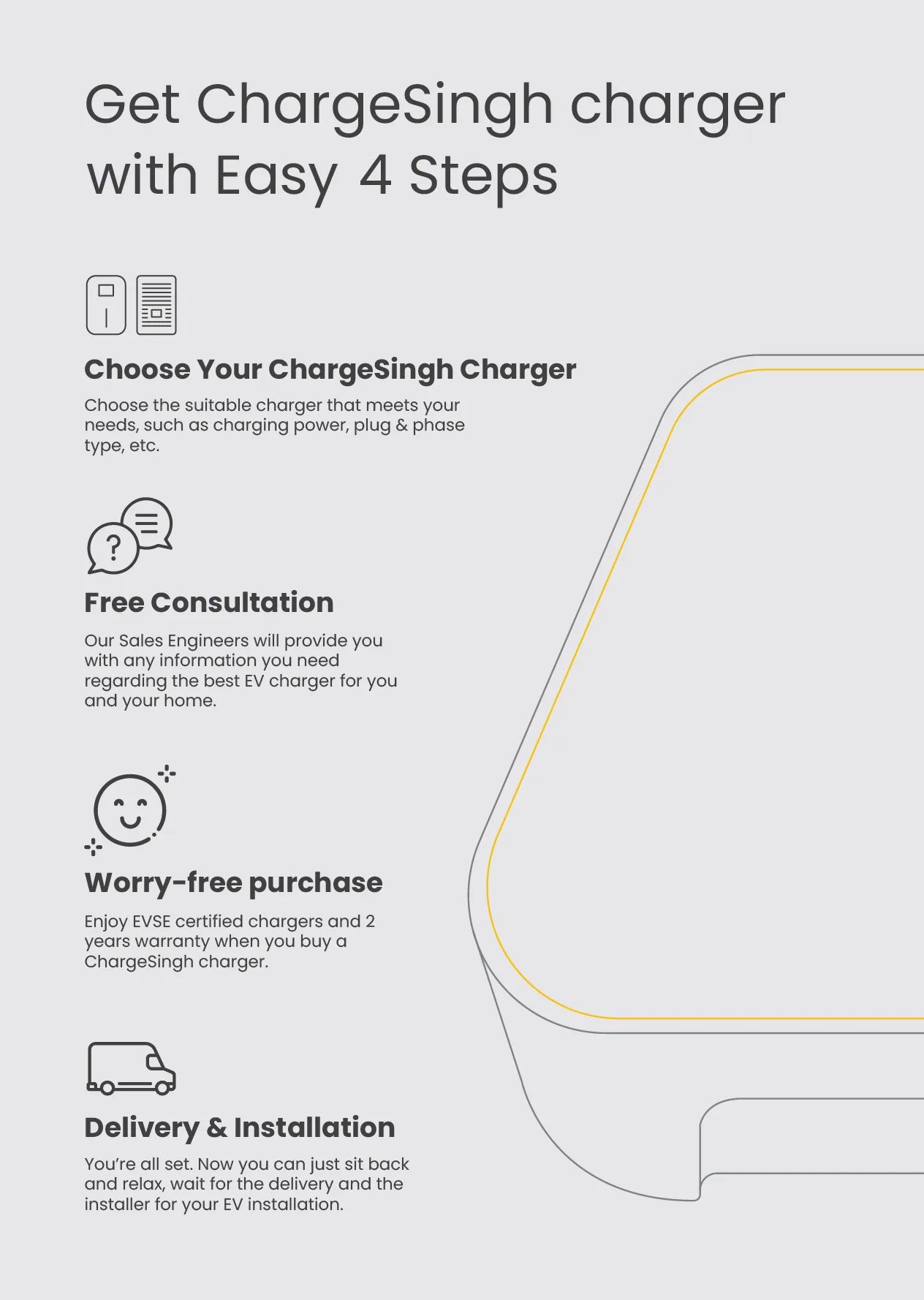 RSX-1K Home EV Charger product information, page 3